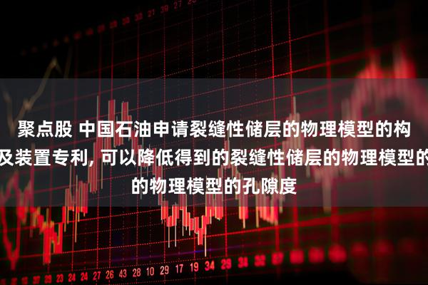 聚点股 中国石油申请裂缝性储层的物理模型的构建方法及装置专利, 可以降低得到的裂缝性储层的物理模型的孔隙度