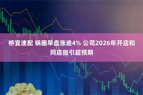 桥宜速配 锅圈早盘涨逾4% 公司2026年开店和同店指引超预期