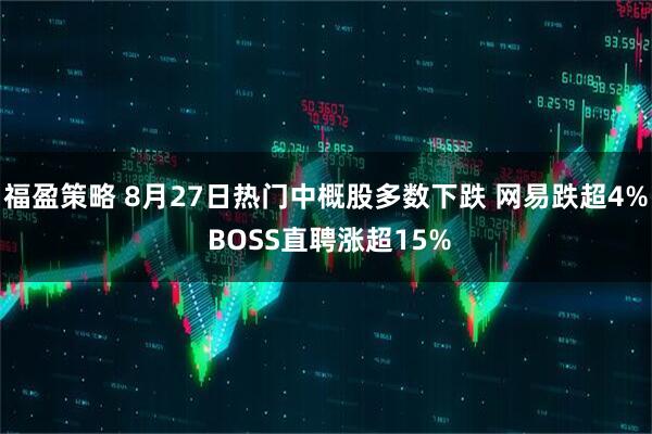 福盈策略 8月27日热门中概股多数下跌 网易跌超4% BOSS直聘涨超15%